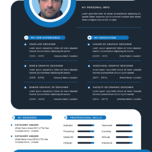 Pack CV et Lettre de motivation sur mesure pour trouver un emploi en Suisse